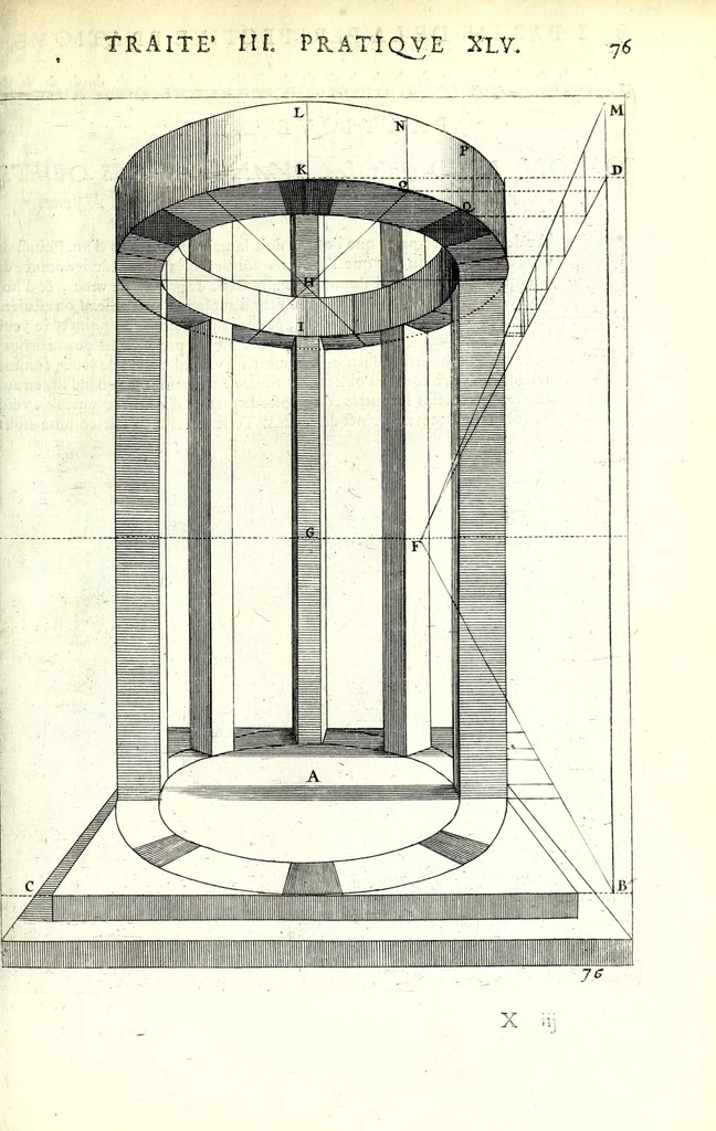 An illustration from La perspective pratiqve : necessaire a tovs peintres, graveurs, architectes, brodeurs, scvlpteurs, orfevres, tapissiers, et autres qui se meslent de desseigner, 1663, leaf 223