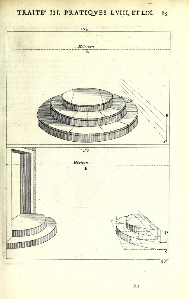 An illustration from La perspective pratiqve : necessaire a tovs peintres, graveurs, architectes, brodeurs, scvlpteurs, orfevres, tapissiers, et autres qui se meslent de desseigner, 1663, leaf 243