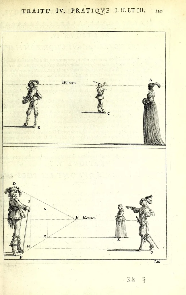 An illustration from La perspective pratiqve : necessaire a tovs peintres, graveurs, architectes, brodeurs, scvlpteurs, orfevres, tapissiers, et autres qui se meslent de desseigner, 1663, leaf 317