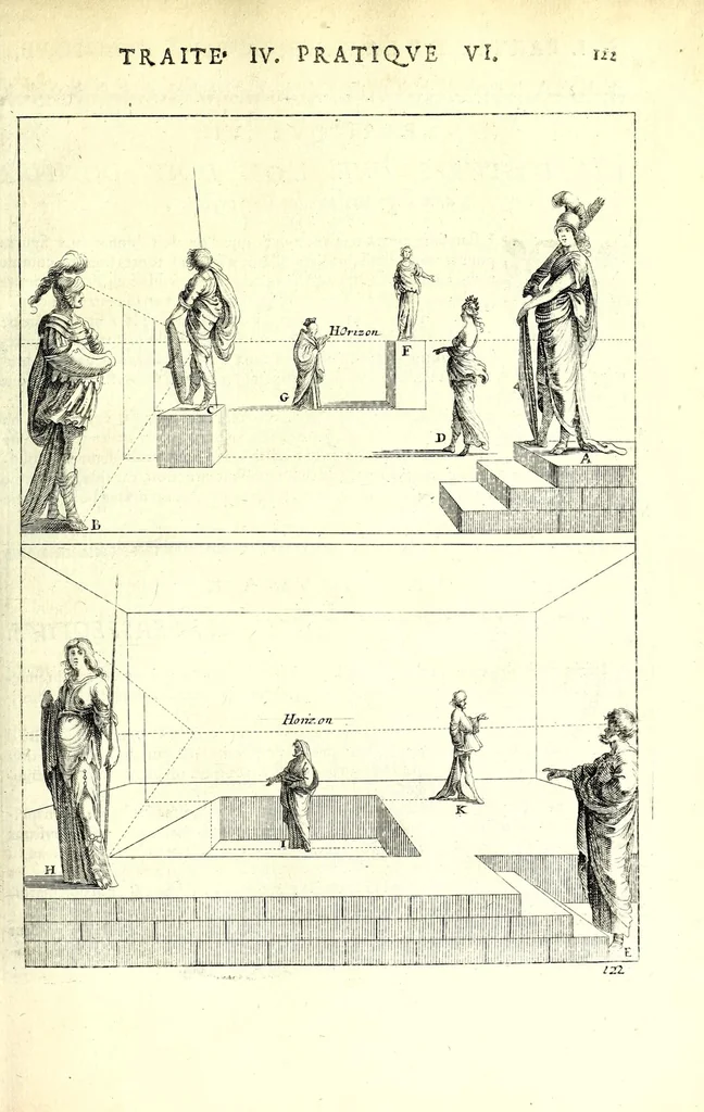 An illustration from La perspective pratiqve : necessaire a tovs peintres, graveurs, architectes, brodeurs, scvlpteurs, orfevres, tapissiers, et autres qui se meslent de desseigner, 1663, leaf 321