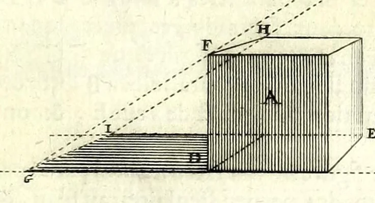 An illustration from La perspective pratiqve : necessaire a tovs peintres, graveurs, architectes, brodeurs, scvlpteurs, orfevres, tapissiers, et autres qui se meslent de desseigner, 1663, leaf 343