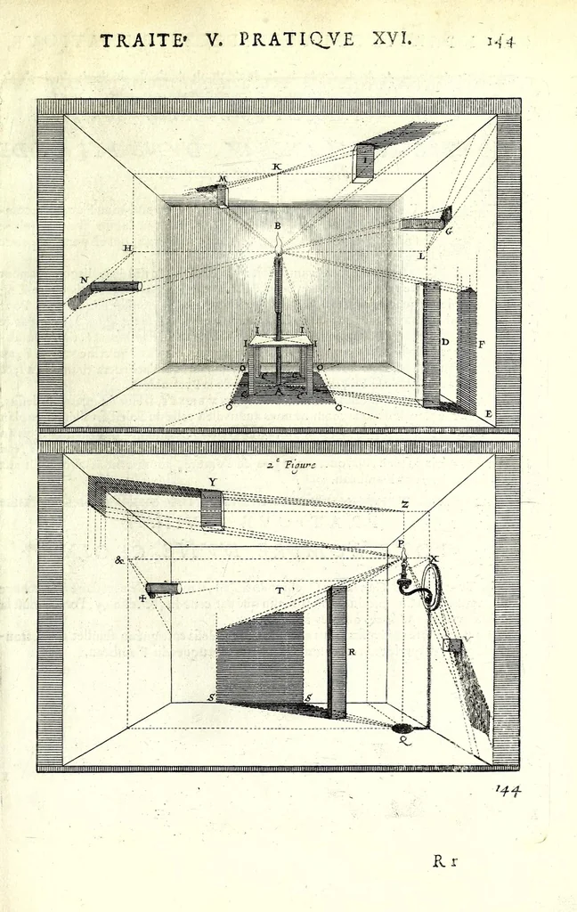 An illustration from La perspective pratiqve : necessaire a tovs peintres, graveurs, architectes, brodeurs, scvlpteurs, orfevres, tapissiers, et autres qui se meslent de desseigner, 1663, leaf 371