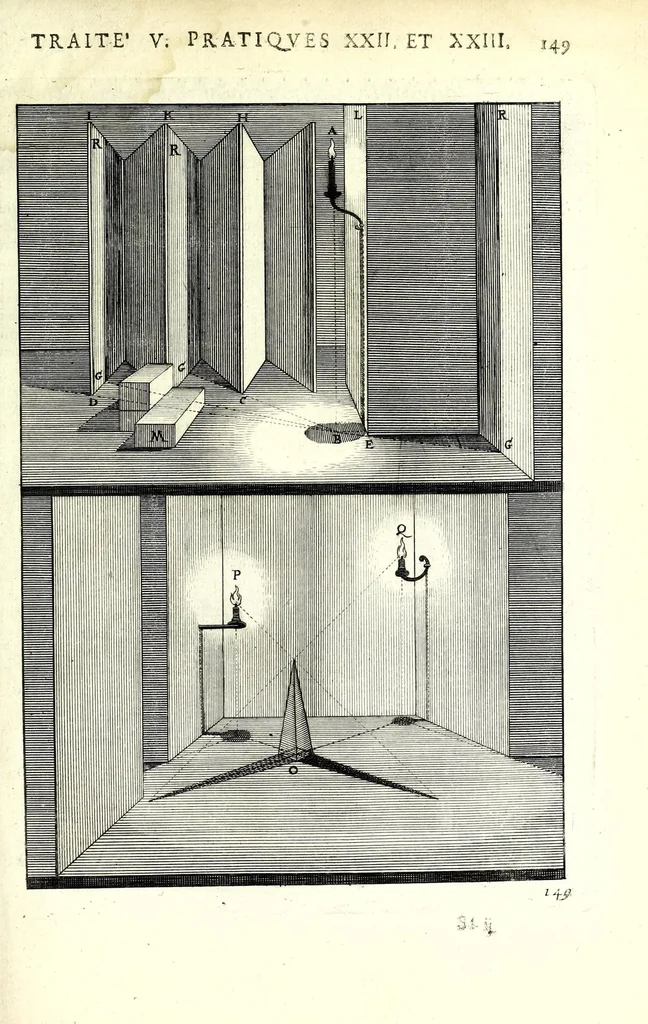 An illustration from La perspective pratiqve : necessaire a tovs peintres, graveurs, architectes, brodeurs, scvlpteurs, orfevres, tapissiers, et autres qui se meslent de desseigner, 1663, leaf 381