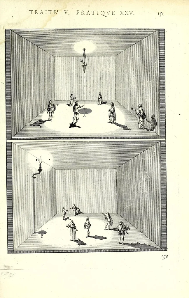 An illustration from La perspective pratiqve : necessaire a tovs peintres, graveurs, architectes, brodeurs, scvlpteurs, orfevres, tapissiers, et autres qui se meslent de desseigner, 1663, leaf 385