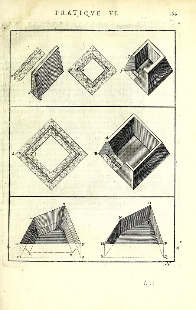 An illustration from La perspective pratiqve : necessaire a tovs peintres, graveurs, architectes, brodeurs, scvlpteurs, orfevres, tapissiers, et autres qui se meslent de desseigner, 1663, leaf 427