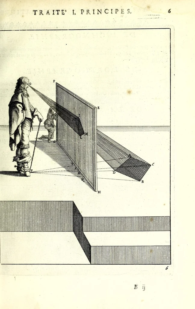 An illustration from La perspective pratiqve : necessaire a tovs peintres, graveurs, architectes, brodeurs, scvlpteurs, orfevres, tapissiers, et autres qui se meslent de desseigner, 1663, leaf 69