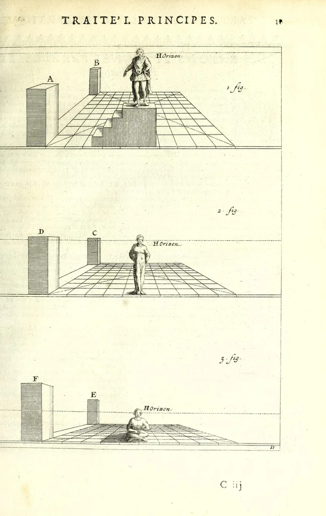 An illustration from La perspective pratiqve : necessaire a tovs peintres, graveurs, architectes, brodeurs, scvlpteurs, orfevres, tapissiers, et autres qui se meslent de desseigner, 1663, leaf 79