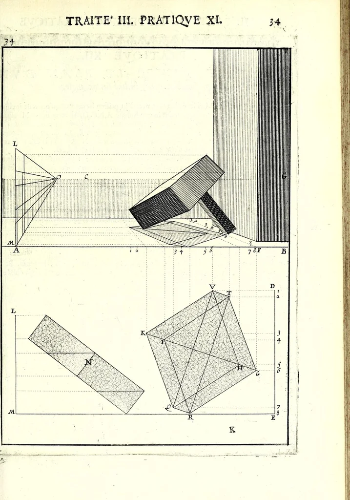 An illustration from La perspective pratiqve : necessaire a tovs peintres, graveurs, architectes, brodeurs, scvlpteurs, orfevres, tapissiers, et autres qui se meslent de desseigner, 1663, leaf 103