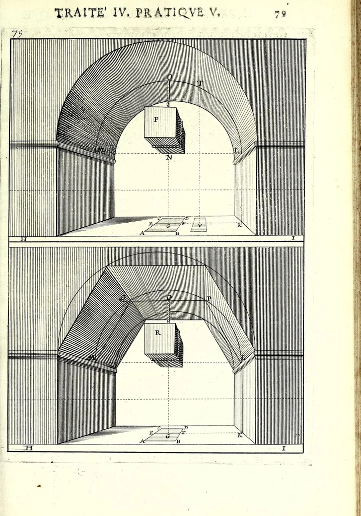 An illustration from La perspective pratiqve : necessaire a tovs peintres, graveurs, architectes, brodeurs, scvlpteurs, orfevres, tapissiers, et autres qui se meslent de desseigner, 1663, leaf 195