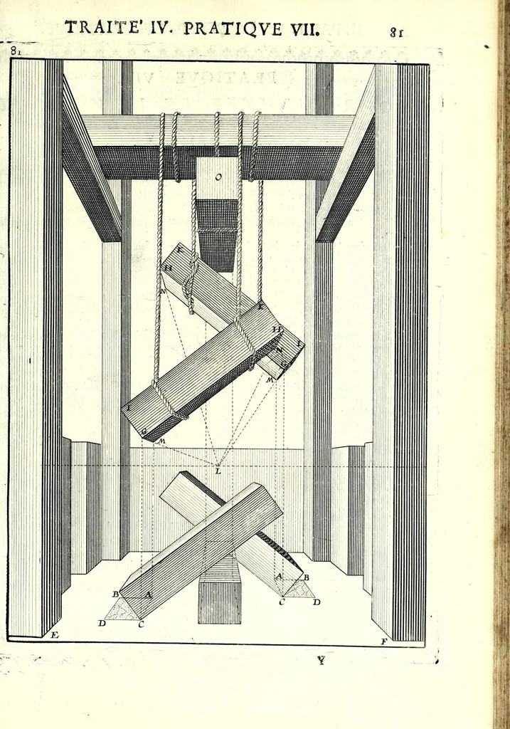 An illustration from La perspective pratiqve : necessaire a tovs peintres, graveurs, architectes, brodeurs, scvlpteurs, orfevres, tapissiers, et autres qui se meslent de desseigner, 1663, leaf 199