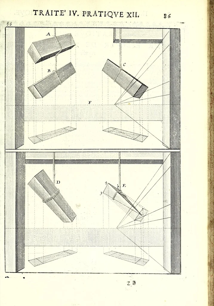 An illustration from La perspective pratiqve : necessaire a tovs peintres, graveurs, architectes, brodeurs, scvlpteurs, orfevres, tapissiers, et autres qui se meslent de desseigner, 1663, leaf 209
