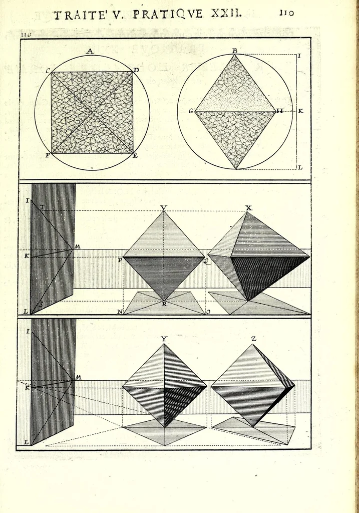 An illustration from La perspective pratiqve : necessaire a tovs peintres, graveurs, architectes, brodeurs, scvlpteurs, orfevres, tapissiers, et autres qui se meslent de desseigner, 1663, leaf 259