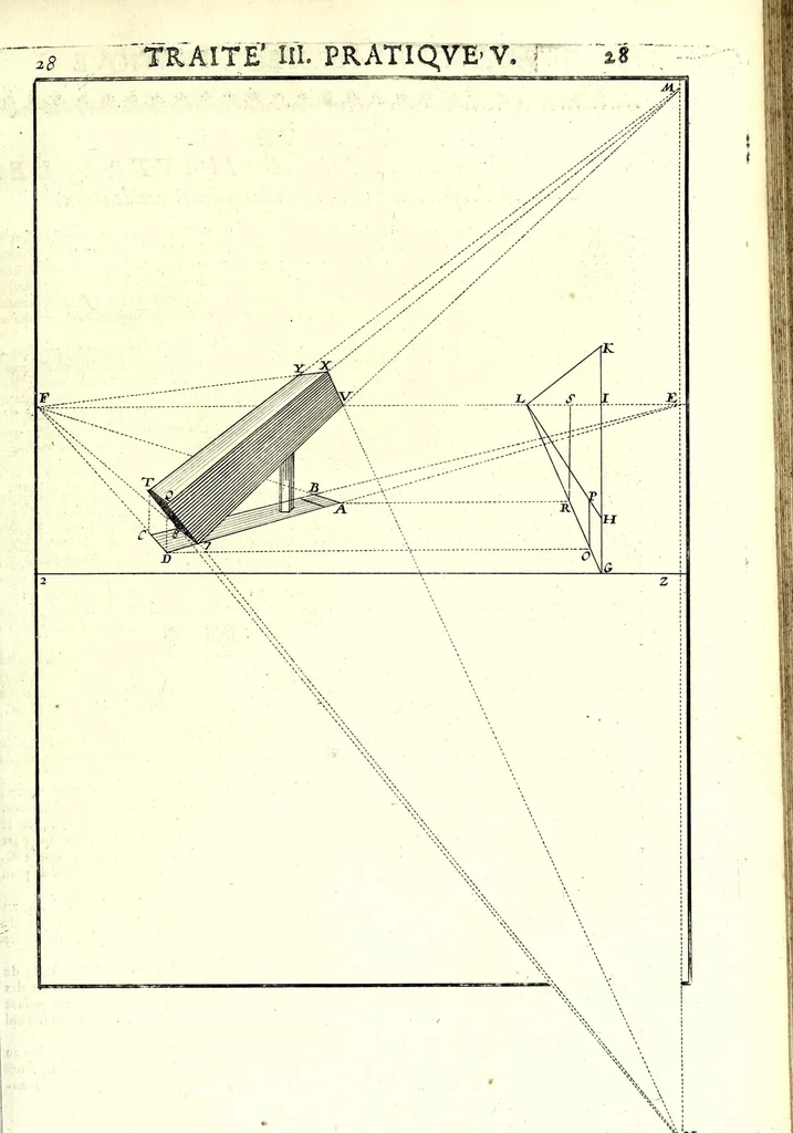 An illustration from La perspective pratiqve : necessaire a tovs peintres, graveurs, architectes, brodeurs, scvlpteurs, orfevres, tapissiers, et autres qui se meslent de desseigner, 1663, leaf 91