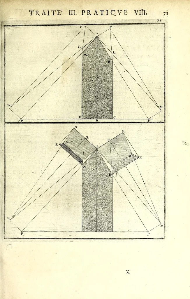 An illustration from La perspective pratiqve : necessaire a tovs peintres, graveurs, architectes, brodeurs, scvlpteurs, orfevres, tapissiers, et autres qui se meslent de desseigner, 1663, leaf 205