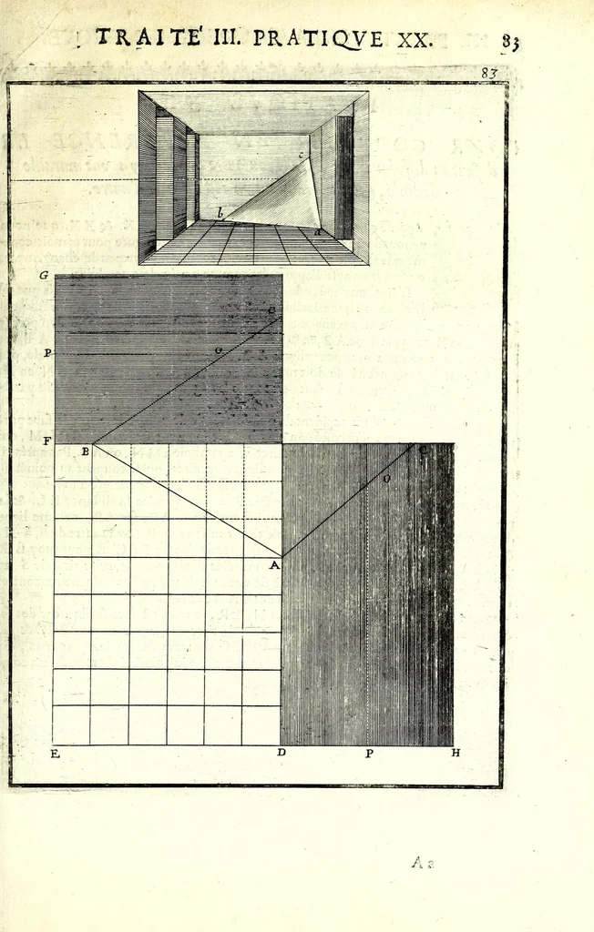An illustration from La perspective pratiqve : necessaire a tovs peintres, graveurs, architectes, brodeurs, scvlpteurs, orfevres, tapissiers, et autres qui se meslent de desseigner, 1663, leaf 229
