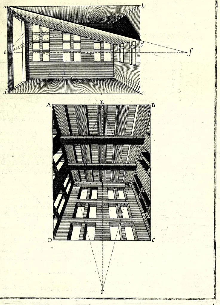 An illustration from La perspective pratiqve : necessaire a tovs peintres, graveurs, architectes, brodeurs, scvlpteurs, orfevres, tapissiers, et autres qui se meslent de desseigner, 1663, leaf 237