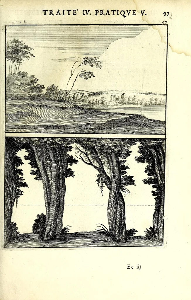 An illustration from La perspective pratiqve : necessaire a tovs peintres, graveurs, architectes, brodeurs, scvlpteurs, orfevres, tapissiers, et autres qui se meslent de desseigner, 1663, leaf 265