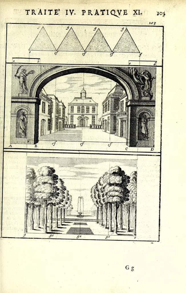 An illustration from La perspective pratiqve : necessaire a tovs peintres, graveurs, architectes, brodeurs, scvlpteurs, orfevres, tapissiers, et autres qui se meslent de desseigner, 1663, leaf 277