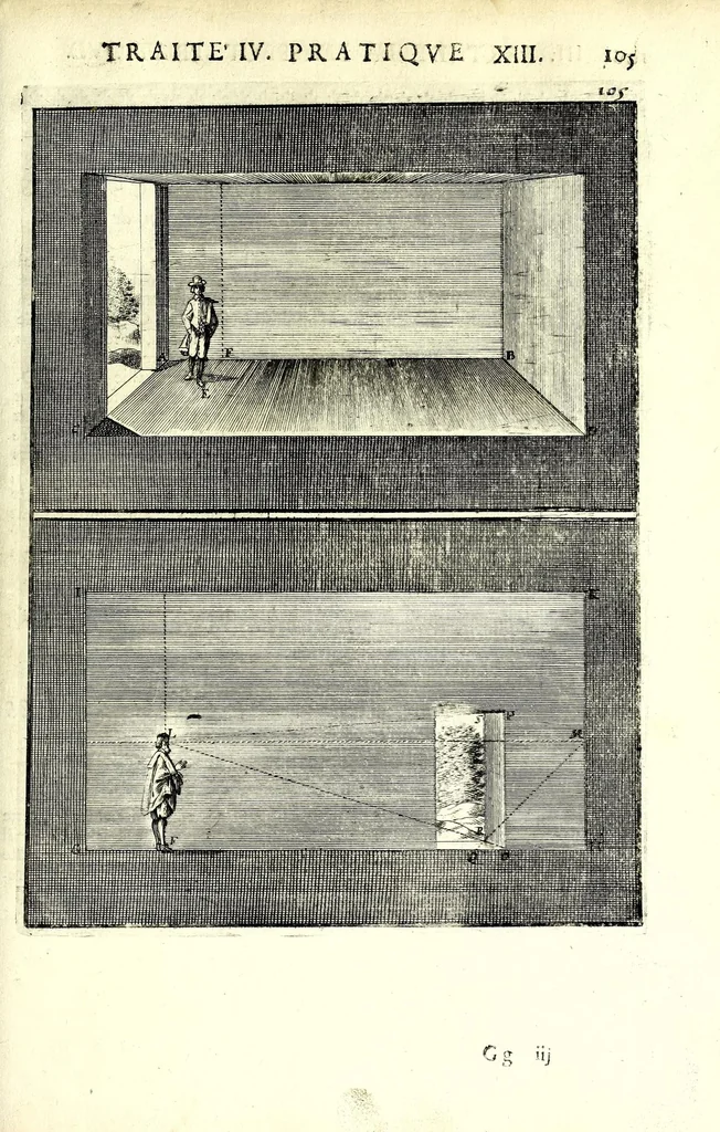 An illustration from La perspective pratiqve : necessaire a tovs peintres, graveurs, architectes, brodeurs, scvlpteurs, orfevres, tapissiers, et autres qui se meslent de desseigner, 1663, leaf 281
