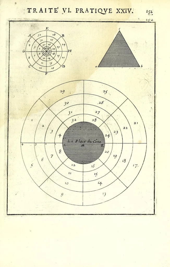 An illustration from La perspective pratiqve : necessaire a tovs peintres, graveurs, architectes, brodeurs, scvlpteurs, orfevres, tapissiers, et autres qui se meslent de desseigner, 1663, leaf 395