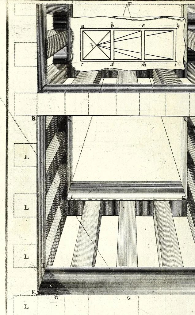 An illustration from La perspective pratiqve : necessaire a tovs peintres, graveurs, architectes, brodeurs, scvlpteurs, orfevres, tapissiers, et autres qui se meslent de desseigner, 1663, leaf 78