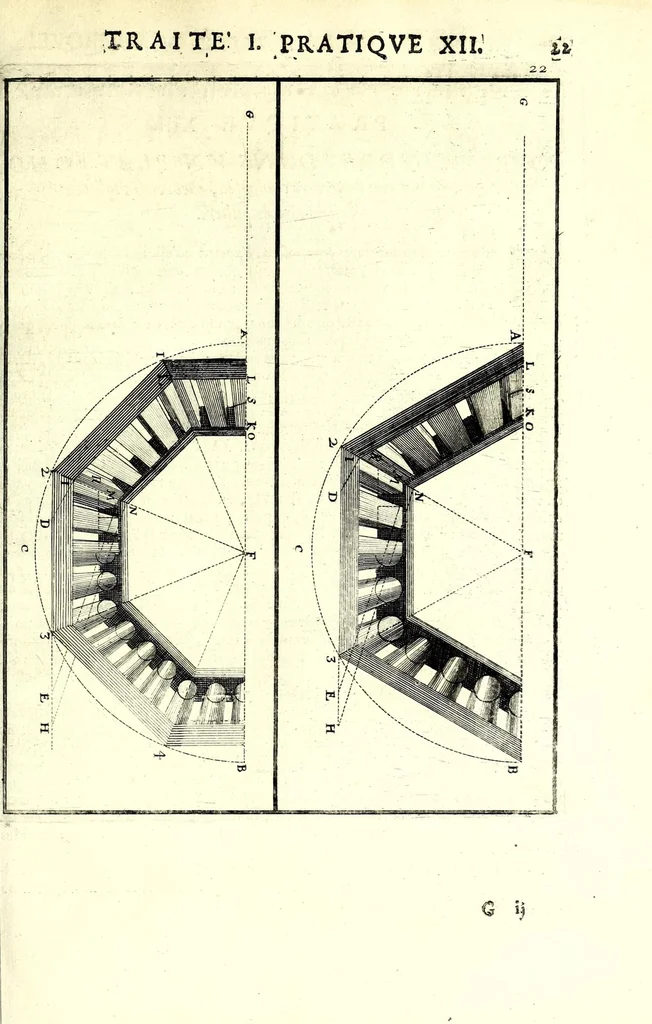 An illustration from La perspective pratiqve : necessaire a tovs peintres, graveurs, architectes, brodeurs, scvlpteurs, orfevres, tapissiers, et autres qui se meslent de desseigner, 1663, leaf 95
