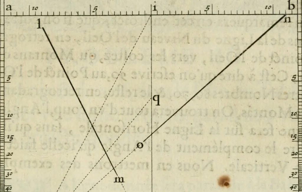 An illustration from La perspective speculative, et pratique : ou sont demonstrez les fondemens de cet art, & de tout ce qui en a esté enseigné jusqu'à present : ensemble la maniere vniverselle de la pratiquer, non seulement sans plan geometral, & sans tiers poinct, dedans ni dehors le champ du tableau : mais encores par le moyen de la ligne, communément appellée horisontale, 1643, leaf 110