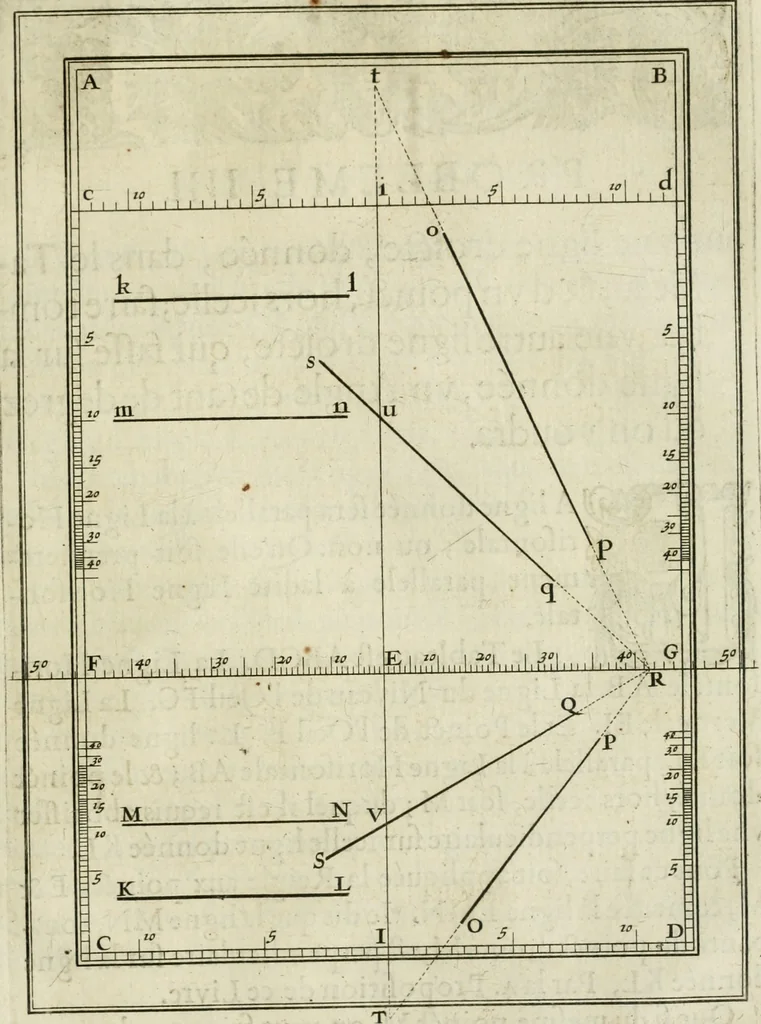 An illustration from La perspective speculative, et pratique : ou sont demonstrez les fondemens de cet art, & de tout ce qui en a esté enseigné jusqu'à present : ensemble la maniere vniverselle de la pratiquer, non seulement sans plan geometral, & sans tiers poinct, dedans ni dehors le champ du tableau : mais encores par le moyen de la ligne, communément appellée horisontale, 1643, leaf 114