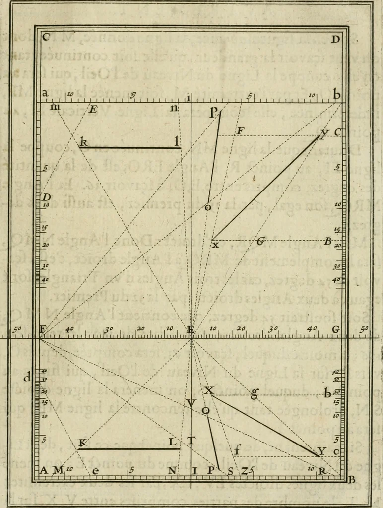 An illustration from La perspective speculative, et pratique : ou sont demonstrez les fondemens de cet art, & de tout ce qui en a esté enseigné jusqu'à present : ensemble la maniere vniverselle de la pratiquer, non seulement sans plan geometral, & sans tiers poinct, dedans ni dehors le champ du tableau : mais encores par le moyen de la ligne, communément appellée horisontale, 1643, leaf 124