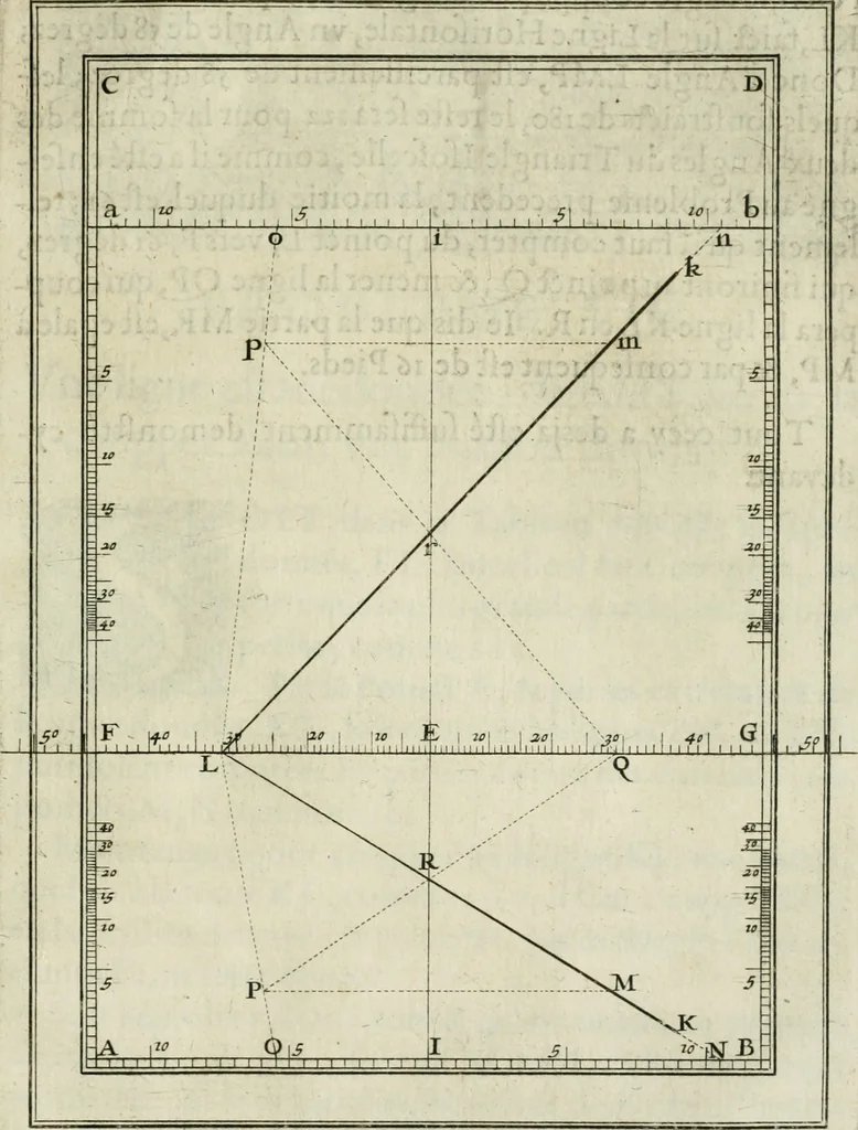 An illustration from La perspective speculative, et pratique : ou sont demonstrez les fondemens de cet art, & de tout ce qui en a esté enseigné jusqu'à present : ensemble la maniere vniverselle de la pratiquer, non seulement sans plan geometral, & sans tiers poinct, dedans ni dehors le champ du tableau : mais encores par le moyen de la ligne, communément appellée horisontale, 1643, leaf 136