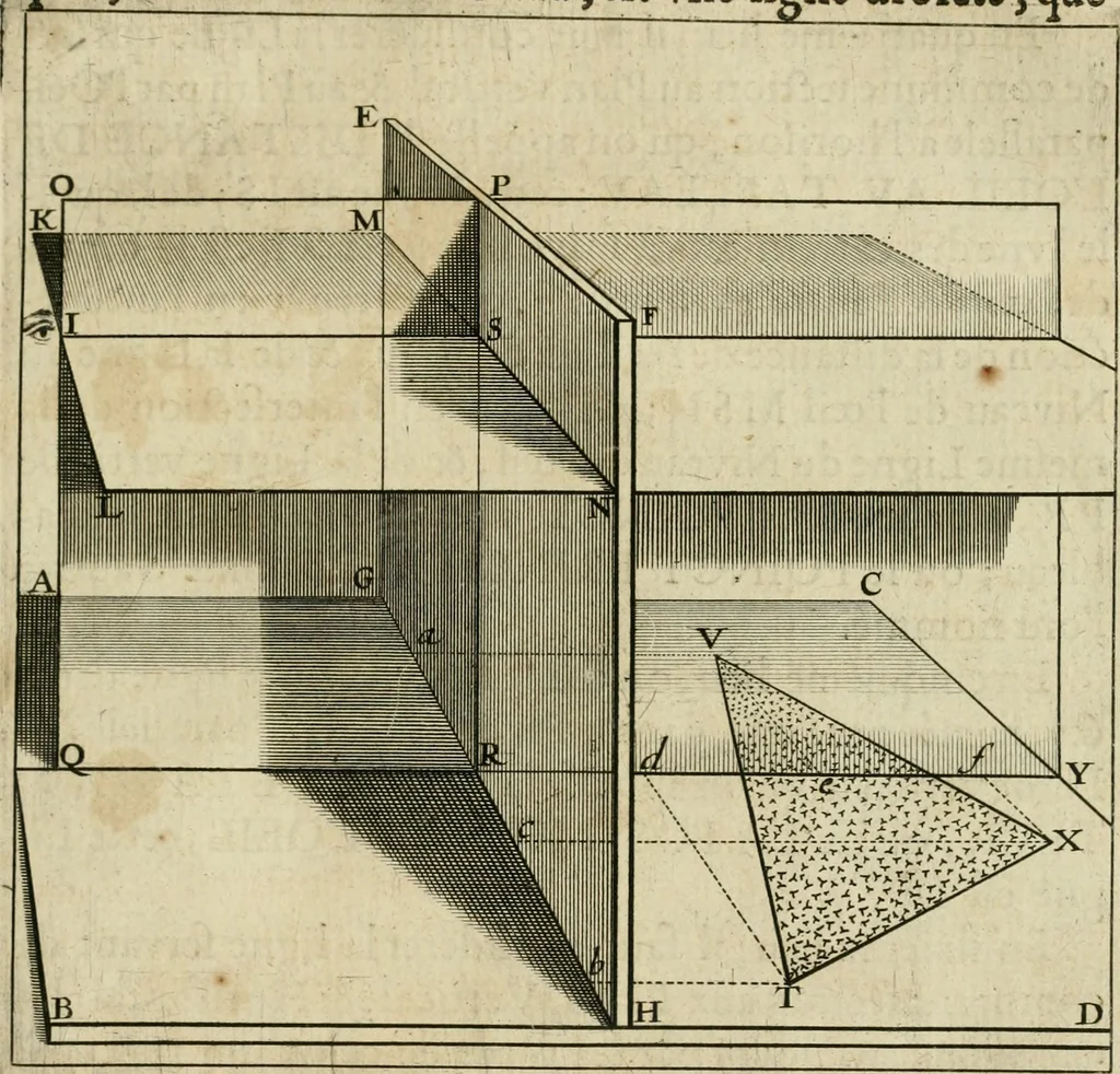 An illustration from La perspective speculative, et pratique : ou sont demonstrez les fondemens de cet art, & de tout ce qui en a esté enseigné jusqu'à present : ensemble la maniere vniverselle de la pratiquer, non seulement sans plan geometral, & sans tiers poinct, dedans ni dehors le champ du tableau : mais encores par le moyen de la ligne, communément appellée horisontale, 1643, leaf 14