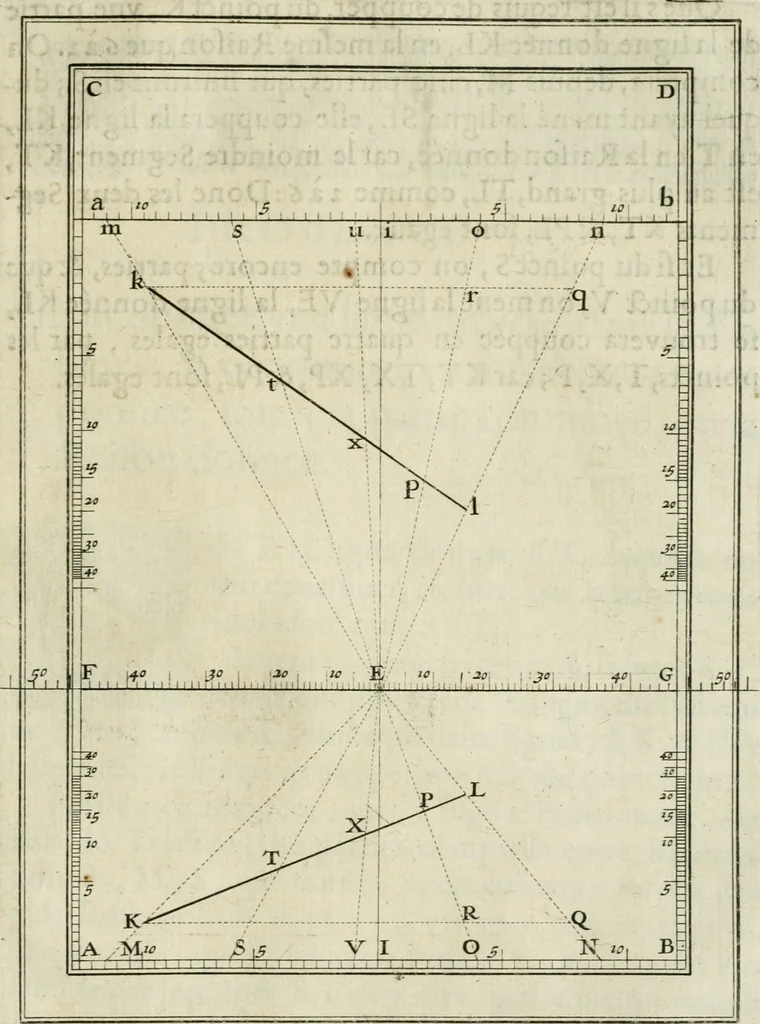 An illustration from La perspective speculative, et pratique : ou sont demonstrez les fondemens de cet art, & de tout ce qui en a esté enseigné jusqu'à present : ensemble la maniere vniverselle de la pratiquer, non seulement sans plan geometral, & sans tiers poinct, dedans ni dehors le champ du tableau : mais encores par le moyen de la ligne, communément appellée horisontale, 1643, leaf 140