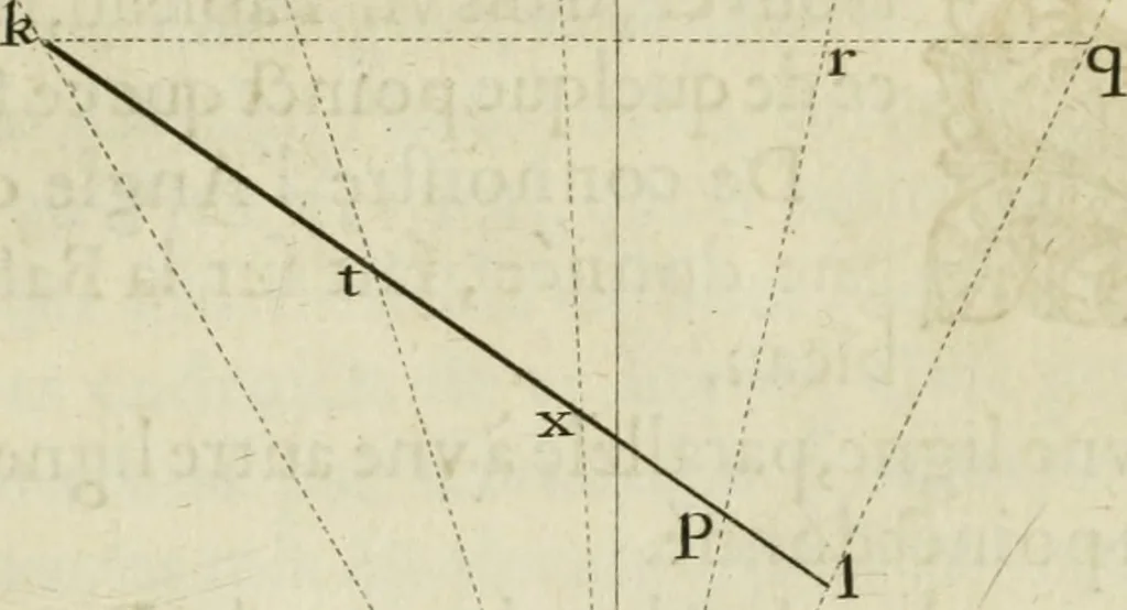 An illustration from La perspective speculative, et pratique : ou sont demonstrez les fondemens de cet art, & de tout ce qui en a esté enseigné jusqu'à present : ensemble la maniere vniverselle de la pratiquer, non seulement sans plan geometral, & sans tiers poinct, dedans ni dehors le champ du tableau : mais encores par le moyen de la ligne, communément appellée horisontale, 1643, leaf 144