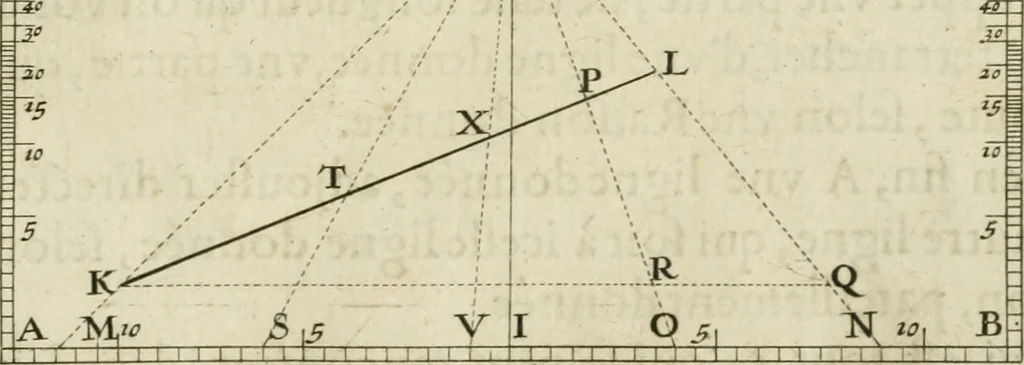 An illustration from La perspective speculative, et pratique : ou sont demonstrez les fondemens de cet art, & de tout ce qui en a esté enseigné jusqu'à present : ensemble la maniere vniverselle de la pratiquer, non seulement sans plan geometral, & sans tiers poinct, dedans ni dehors le champ du tableau : mais encores par le moyen de la ligne, communément appellée horisontale, 1643, leaf 144