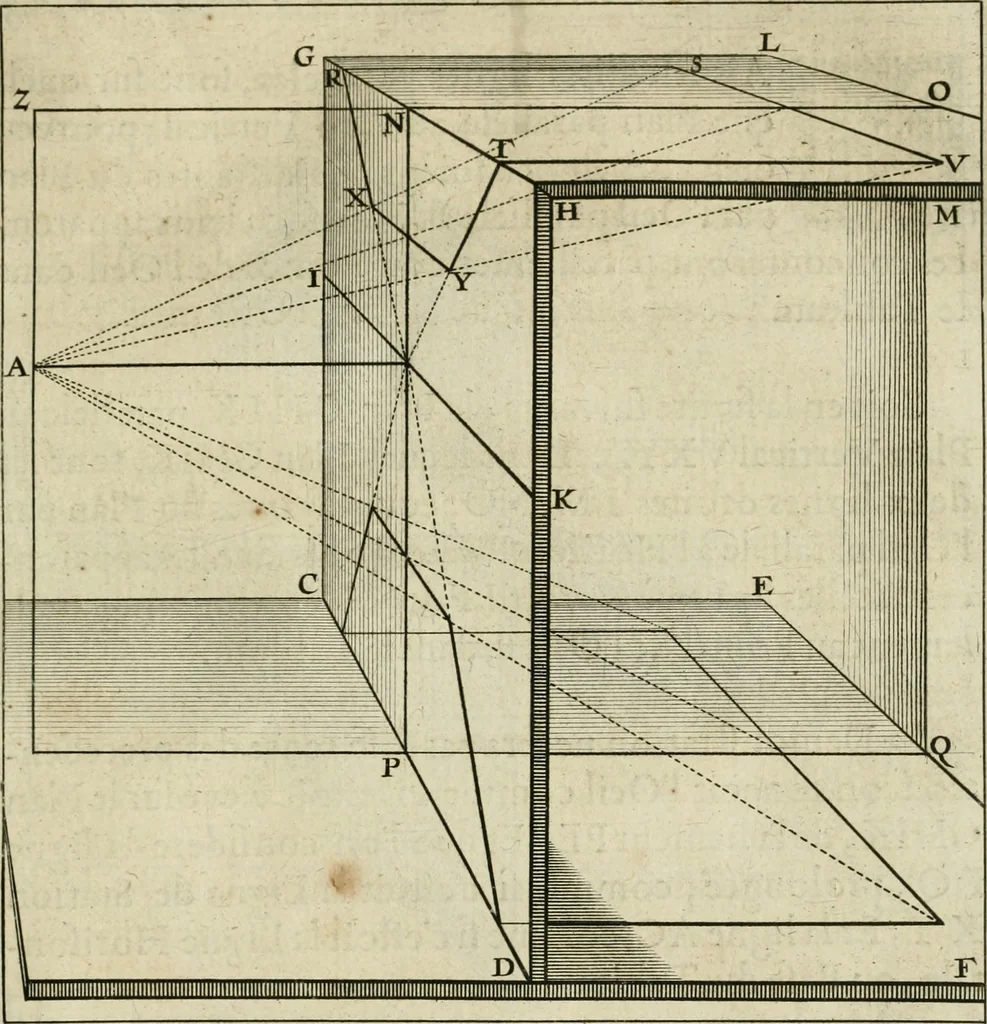 An illustration from La perspective speculative, et pratique : ou sont demonstrez les fondemens de cet art, & de tout ce qui en a esté enseigné jusqu'à present : ensemble la maniere vniverselle de la pratiquer, non seulement sans plan geometral, & sans tiers poinct, dedans ni dehors le champ du tableau : mais encores par le moyen de la ligne, communément appellée horisontale, 1643, leaf 26