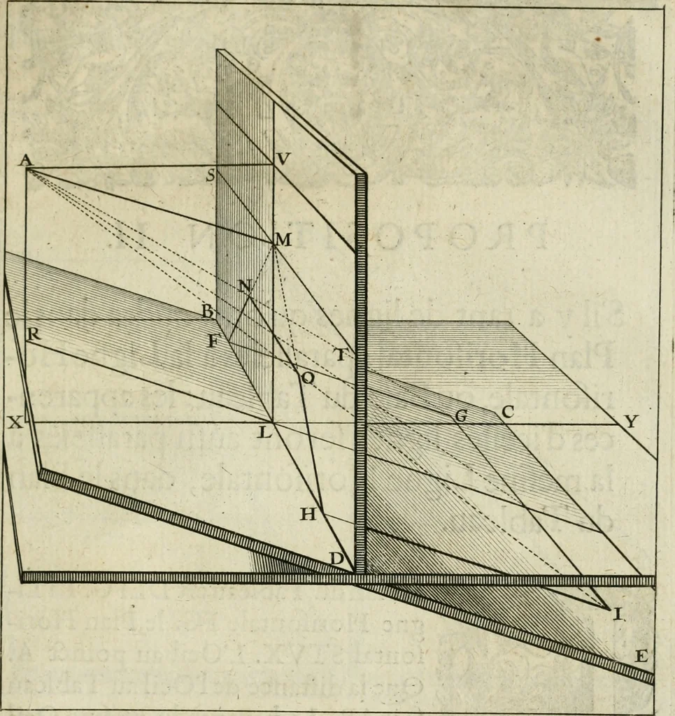 An illustration from La perspective speculative, et pratique : ou sont demonstrez les fondemens de cet art, & de tout ce qui en a esté enseigné jusqu'à present : ensemble la maniere vniverselle de la pratiquer, non seulement sans plan geometral, & sans tiers poinct, dedans ni dehors le champ du tableau : mais encores par le moyen de la ligne, communément appellée horisontale, 1643, leaf 32