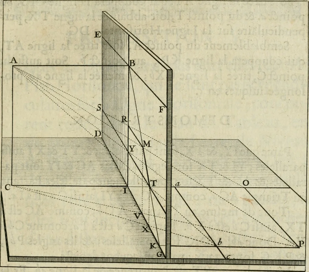 An illustration from La perspective speculative, et pratique : ou sont demonstrez les fondemens de cet art, & de tout ce qui en a esté enseigné jusqu'à present : ensemble la maniere vniverselle de la pratiquer, non seulement sans plan geometral, & sans tiers poinct, dedans ni dehors le champ du tableau : mais encores par le moyen de la ligne, communément appellée horisontale, 1643, leaf 44