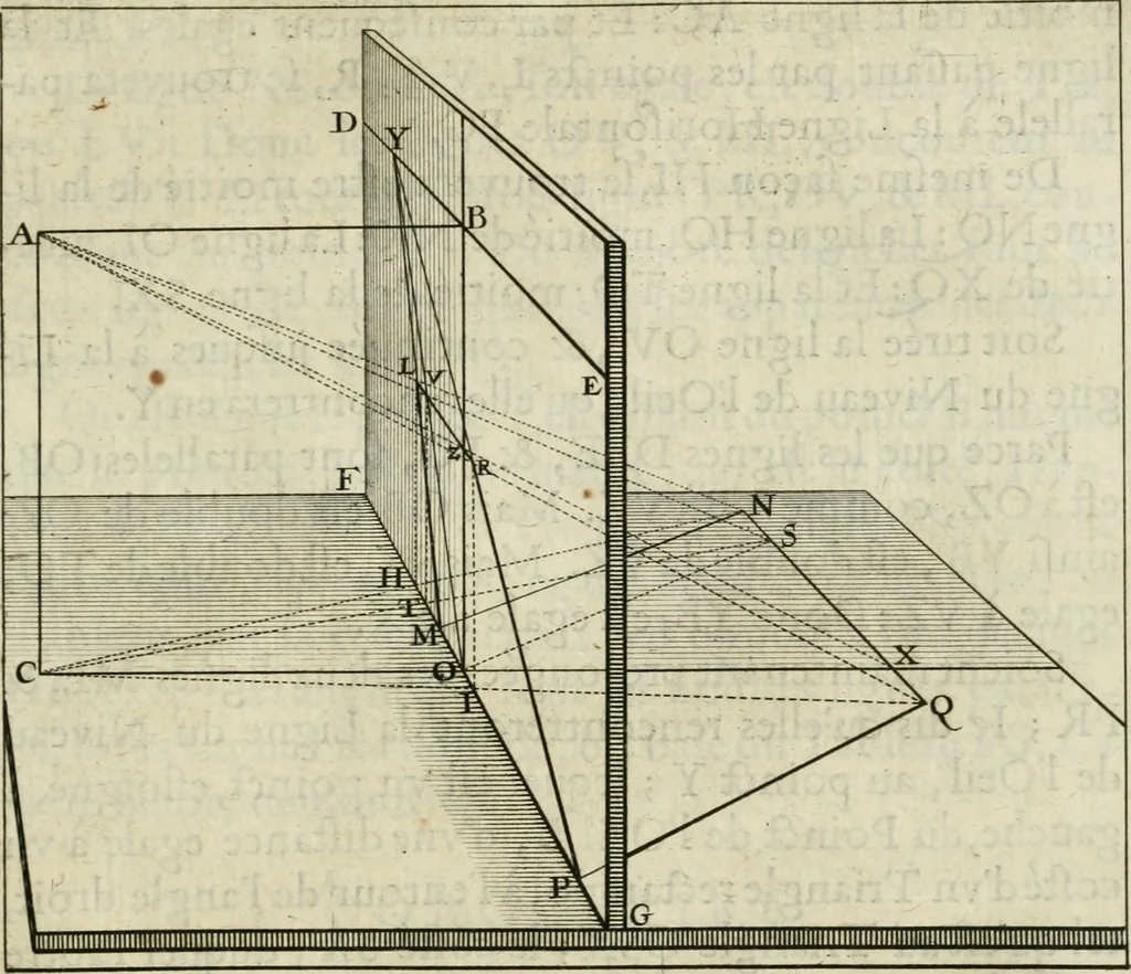 An illustration from La perspective speculative, et pratique : ou sont demonstrez les fondemens de cet art, & de tout ce qui en a esté enseigné jusqu'à present : ensemble la maniere vniverselle de la pratiquer, non seulement sans plan geometral, & sans tiers poinct, dedans ni dehors le champ du tableau : mais encores par le moyen de la ligne, communément appellée horisontale, 1643, leaf 48