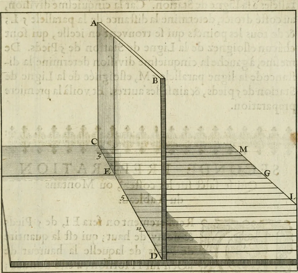 An illustration from La perspective speculative, et pratique : ou sont demonstrez les fondemens de cet art, & de tout ce qui en a esté enseigné jusqu'à present : ensemble la maniere vniverselle de la pratiquer, non seulement sans plan geometral, & sans tiers poinct, dedans ni dehors le champ du tableau : mais encores par le moyen de la ligne, communément appellée horisontale, 1643, leaf 72