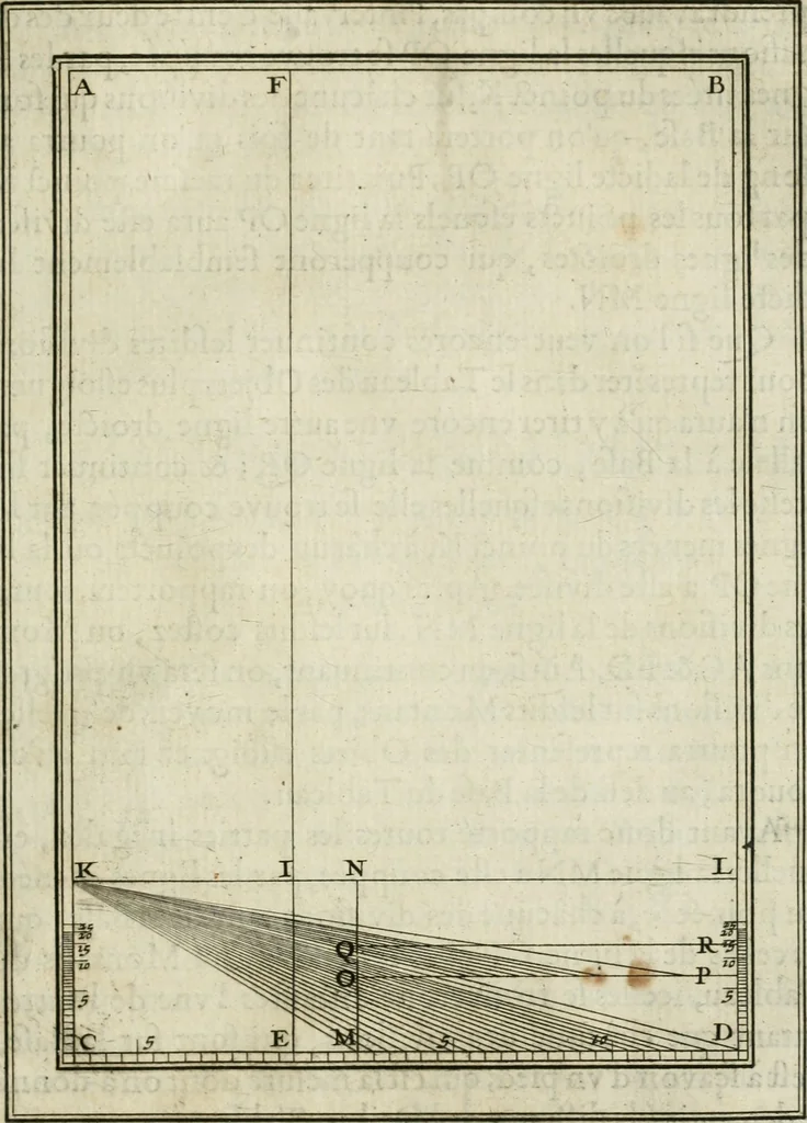 An illustration from La perspective speculative, et pratique : ou sont demonstrez les fondemens de cet art, & de tout ce qui en a esté enseigné jusqu'à present : ensemble la maniere vniverselle de la pratiquer, non seulement sans plan geometral, & sans tiers poinct, dedans ni dehors le champ du tableau : mais encores par le moyen de la ligne, communément appellée horisontale, 1643, leaf 78