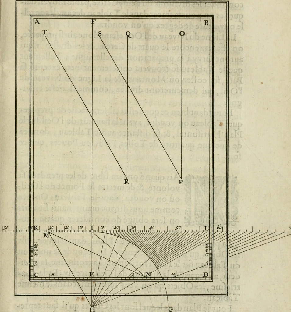 An illustration from La perspective speculative, et pratique : ou sont demonstrez les fondemens de cet art, & de tout ce qui en a esté enseigné jusqu'à present : ensemble la maniere vniverselle de la pratiquer, non seulement sans plan geometral, & sans tiers poinct, dedans ni dehors le champ du tableau : mais encores par le moyen de la ligne, communément appellée horisontale, 1643, leaf 82