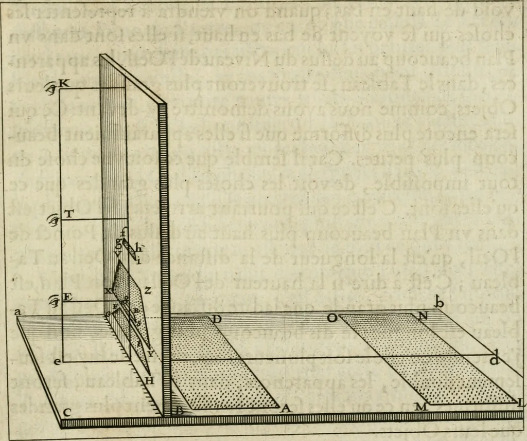 An illustration from La perspective speculative, et pratique : ou sont demonstrez les fondemens de cet art, & de tout ce qui en a esté enseigné jusqu'à present : ensemble la maniere vniverselle de la pratiquer, non seulement sans plan geometral, & sans tiers poinct, dedans ni dehors le champ du tableau : mais encores par le moyen de la ligne, communément appellée horisontale, 1643, leaf 90