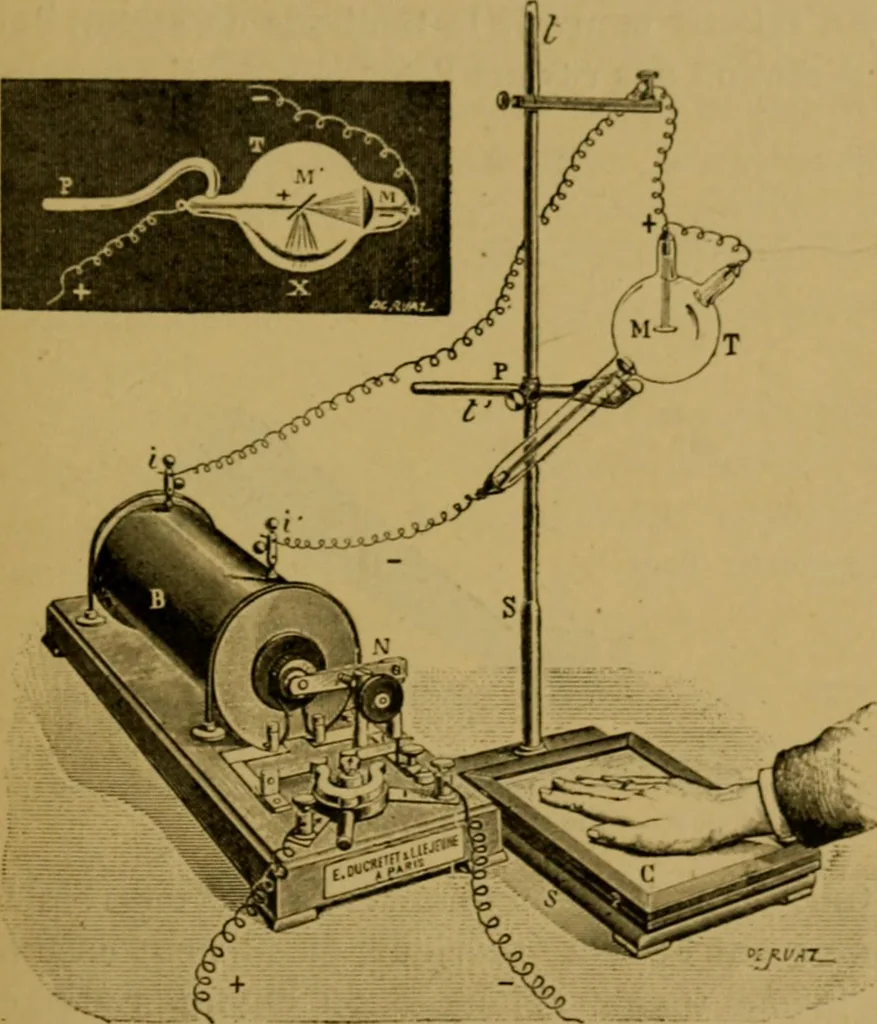 An illustration from La photographie de l'invisible : les rayons X suivi d'un glossaire, 1898, leaf 116