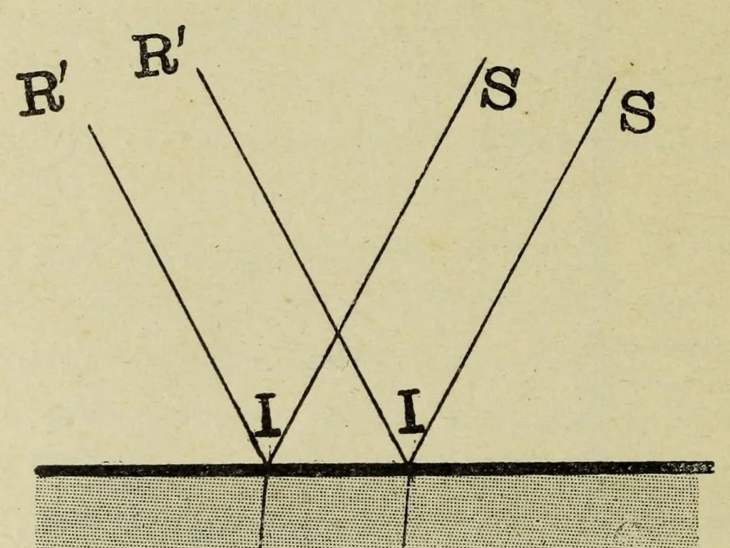 An illustration from La photographie des couleurs : suivi d'un glossaire, 1900, leaf 12