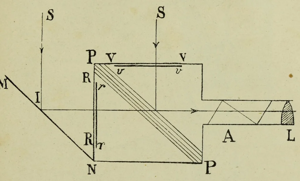 An illustration from La photographie des couleurs : suivi d'un glossaire, 1900, leaf 131