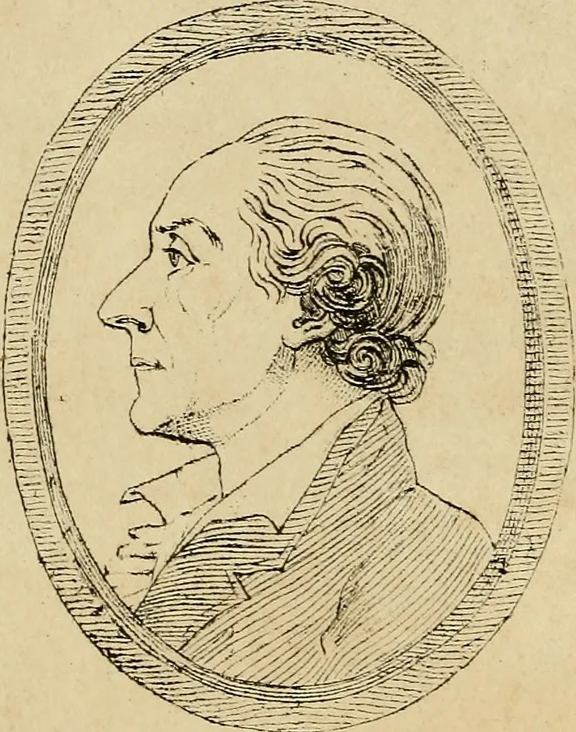 An illustration from La physiognomonie et la phrénologie, ou connaissance de l'homme d'après les traits du visage et les reliefs du crane; examen critique des systèmes d'Aristote, de Porta, de La Chambre, de Camper, de Lavater, de Gall et de Spurzheim, 1842, leaf 7