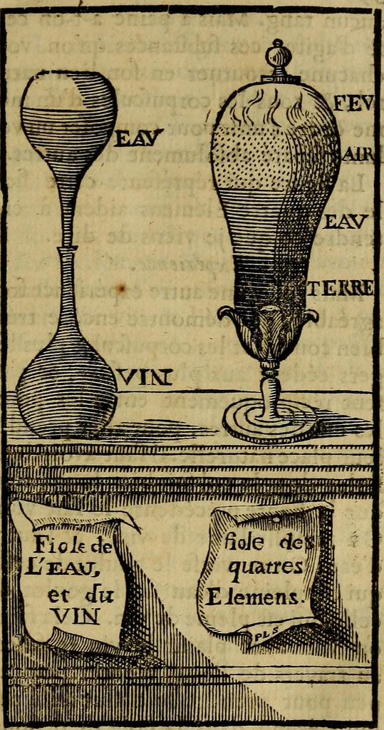 An illustration from La physique occulte, ou Traité de la baguette divinatoire et de son utilité pour la découverte des sources d'eau, des miniéres, des tresors cachez, des voleurs & des meurtriers fugitifs. : Avec des principes qui expliquent les phénoménes les plus obscurs de la nature., 1693, leaf 422