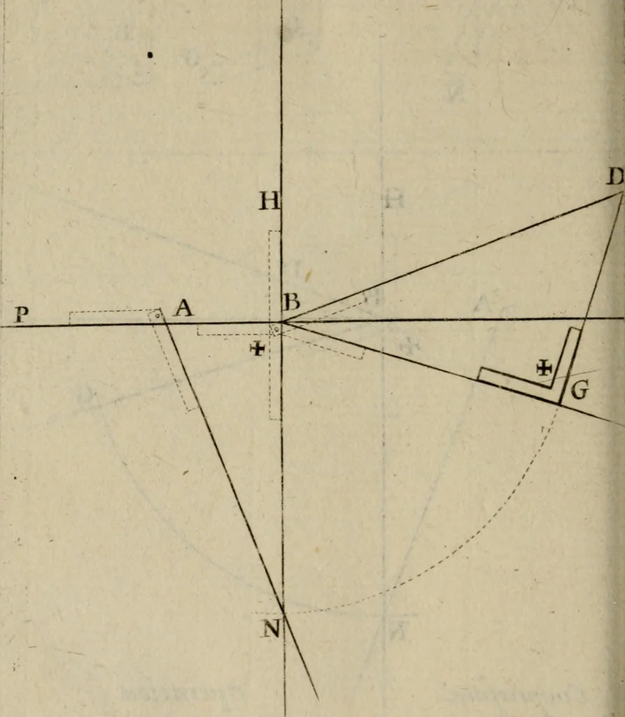 An illustration from La pratique du trait a preuues de Mr. Desargues lyonnois, pour la coupe des pierres en l'architecture, 1643, leaf 105