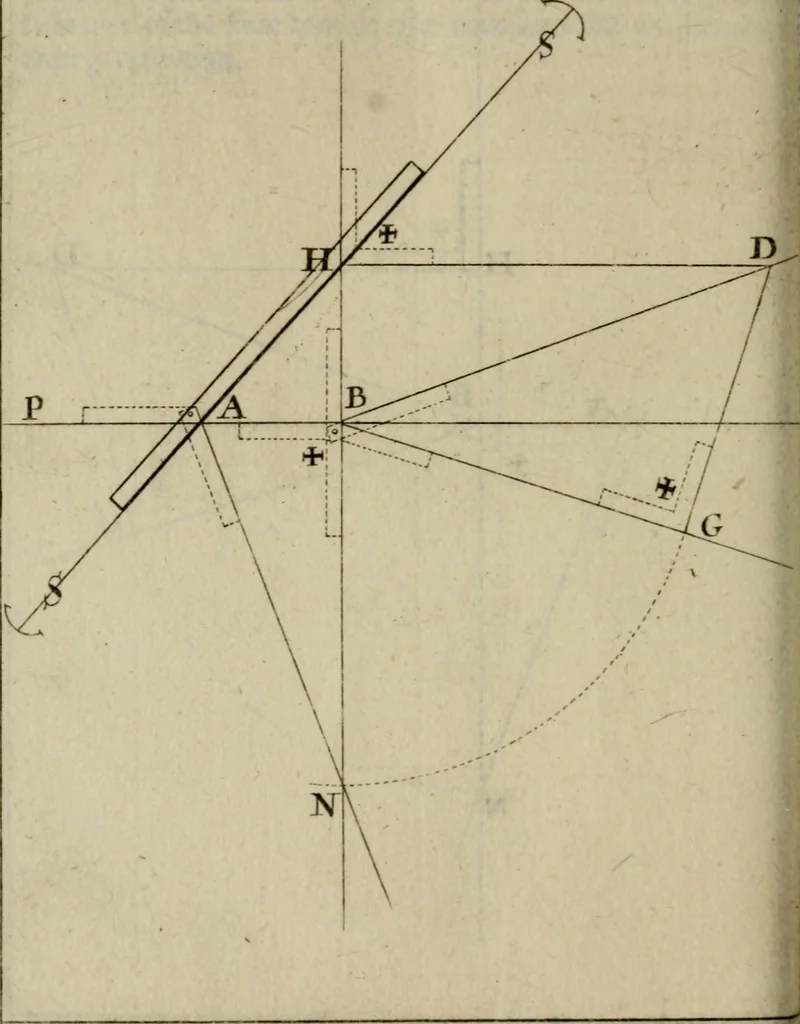 An illustration from La pratique du trait a preuues de Mr. Desargues lyonnois, pour la coupe des pierres en l'architecture, 1643, leaf 109