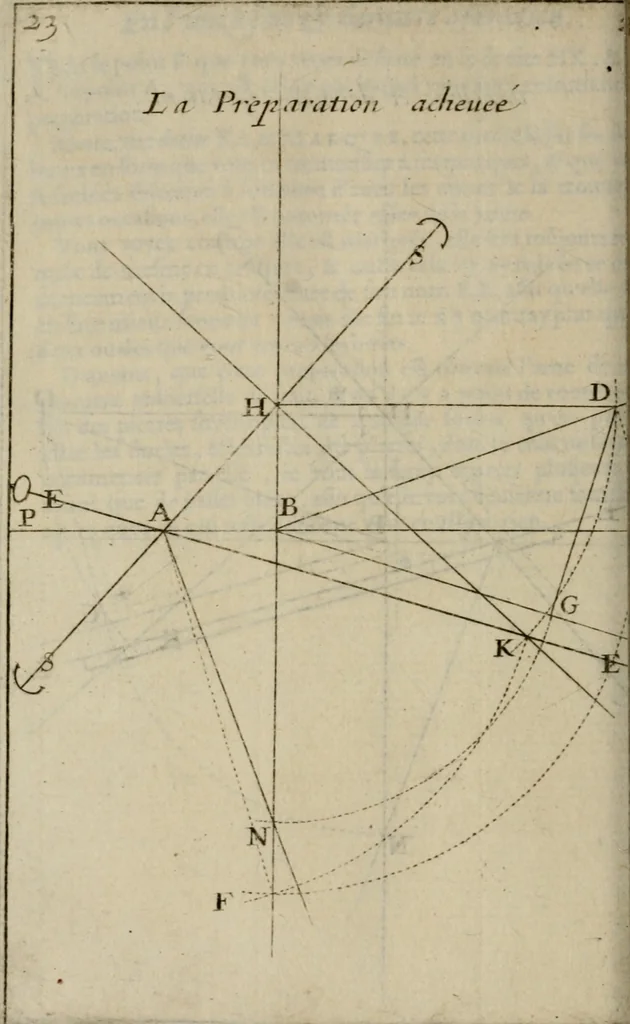 An illustration from La pratique du trait a preuues de Mr. Desargues lyonnois, pour la coupe des pierres en l'architecture, 1643, leaf 117